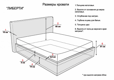 Кровать с подъёмным механизмом «Liberty»